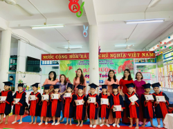 Hình ảnh LỄ RA TRƯỜNG CHÁU 5-6 TUỔI 2023-2024